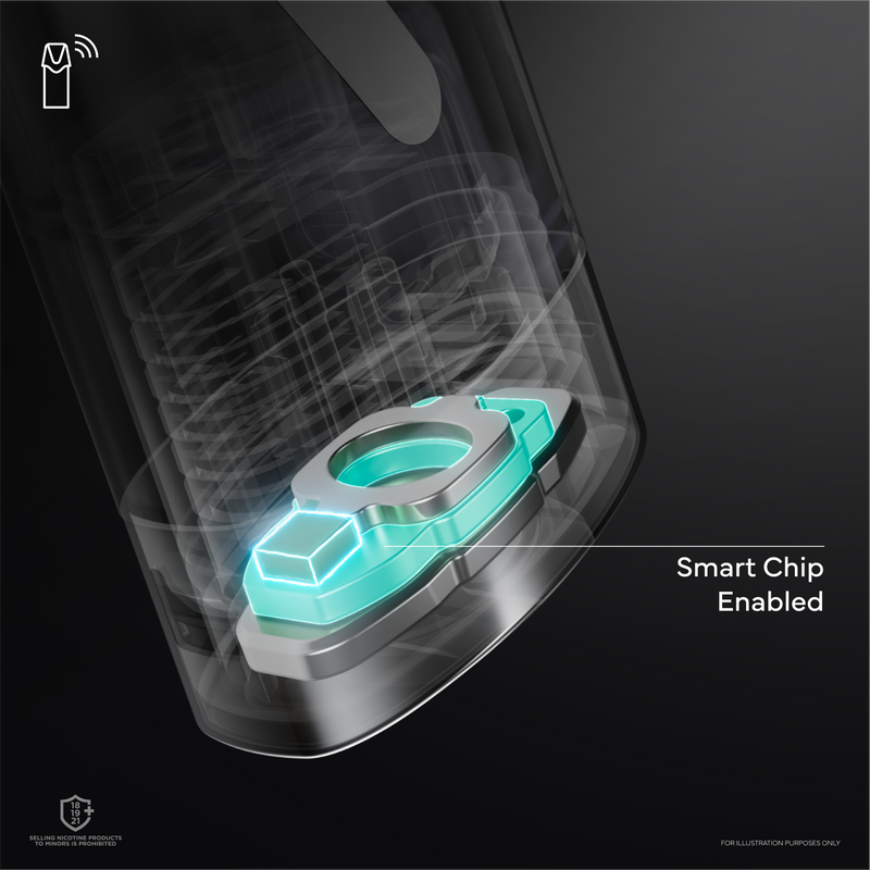 Green Apple E-Liquid - Vuse Ultra Pods